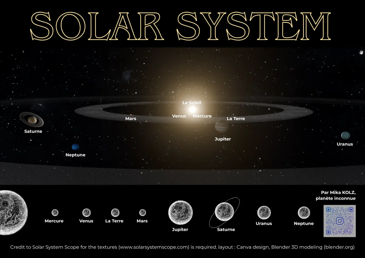 Coffret Explorateur du Système solaire