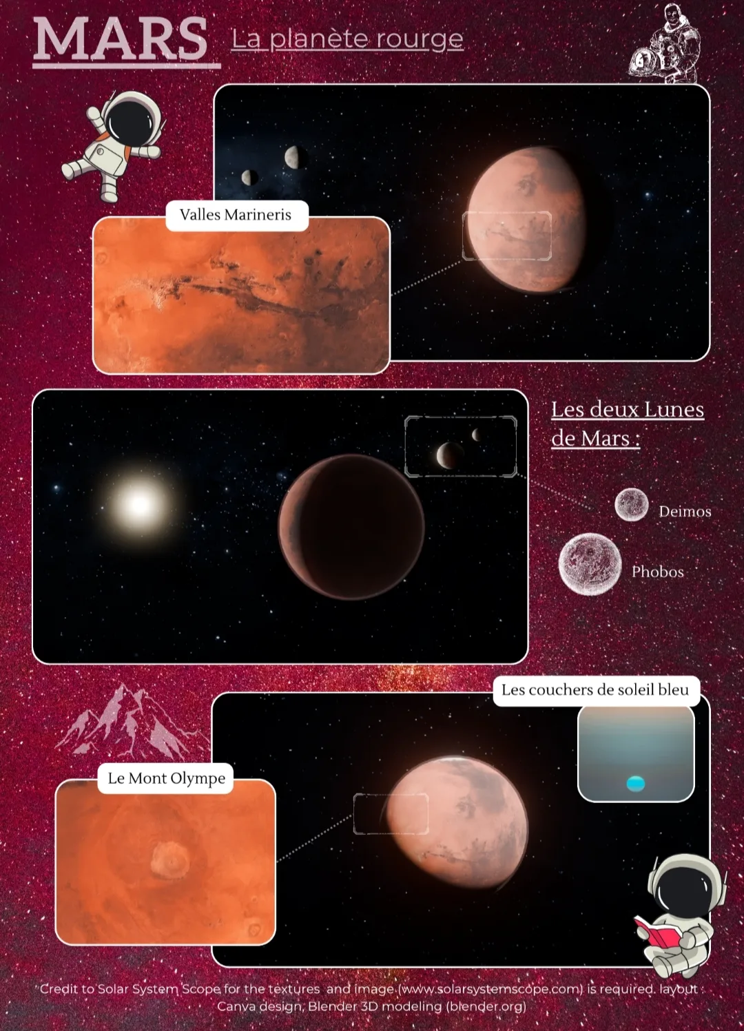 Puzzle Mars